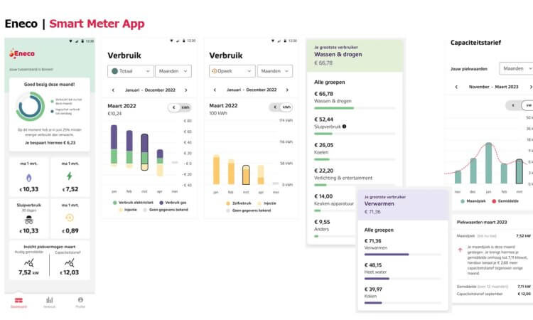 Hoe maakt jouw energieleverancier de digitale meter slim?